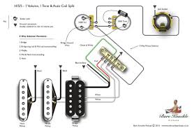 Wiring diagrams and color codes for golden age humbucking pickups. Yamaha Pacifica Humbucker Wiring Diagram Repair Diagram Scatter