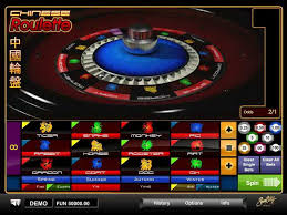 Desktop, smartphone, or tablet on the go. Play Chinese Roulette Game Online For Free Or For Real Money Onlineroulettewheel Co Nz