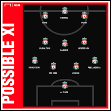 Mohamed salah and roberto firmino start for liverpool in the community shield clash with manchester city this afternoon. Manchester City Lineup Vs Liverpool