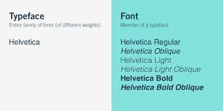 Arial is the best font to be used in a blog or website when it comes in introduction and information. What Is Typography And Why Is It Important 2021 Guide