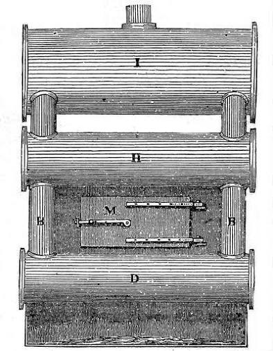 The Project Gutenberg e-Book of The Steam Engine; Author: Rev. Dionysius Lardner.