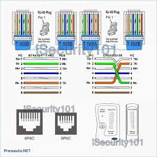 Pinout diagrams and wire colours for cat 5e, cat 6 and cat 7. Double Plug Socket Wiring Diagram Ethernet Wiring Internet Wire Ethernet Cable