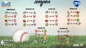 Por costos, méxico no será sede de la serie del caribe. Resultado De La Liga Mexicana Del Pacifico Pasionenaccion Itv Lmp Internetv Deportes Scoopnest