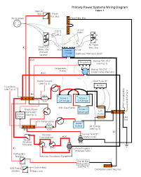 A wiring diagram is a streamlined standard pictorial depiction of an electric circuit. Boat Wiring Schematic Free Schematics Boat Wiring Boat Restoration Boat Building