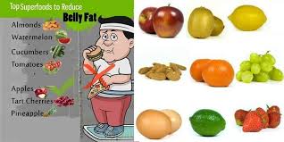 7 Super Foods To Reduce Belly Fat Health And Fitness In