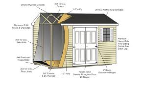 Hours may change under current circumstances Type Of Sheds Buy Storage Shed Vinyl Shed Garden Sheds Near New Jersey