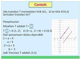 Contoh soal translasi dan pembahasannya. Pergeseran Translasi Ppt Download