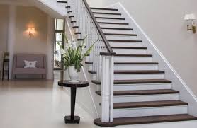 Plus maintenant avec le sublimbois ! Avec Quoi Peindre Escalier Bois Maison Directe