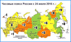 Konspekt Po Geografii Chasovye Poyasa V Rossii Uchitelpro
