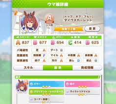 Papa told me cocohana ver.9 ～花冠をあげる～. ã‚¦ãƒžå¨˜ 3å› å­ã‚'ã‚ãã‚‹é›'è«‡ 2021 04 20 Aqm
