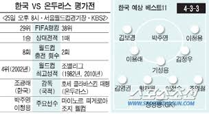 아이돌 승하의 19금 av를 찍자 (2021) 영화 다시보기. í•œêµ­ ì˜¨ë'ë¼ìŠ¤ì „ í•œêµ­ì´ ì´ê¸´ë‹¤ ì¡°ì„ ì¼ë³´
