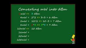 Learn Convert Mw To Dbm Without Calculator