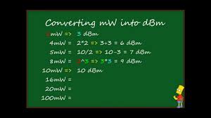 learn convert mw to dbm without calculator