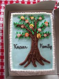 Erin and kari (aiden's mom) have been friends for like.ever and she wanted to plan something nice for the celebration. Family Reunion Other Cakes Family Reunion Cakes Family Reunion Themes 80 Birthday Cake