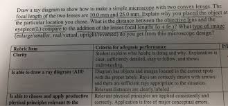 Now go to the very top of the cuboid and depict the head of the microscope. Draw A Ray Diagram To Show How To Make A Simple Chegg Com