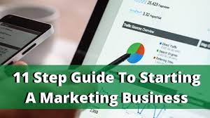 (the opposite is a treadmill business: if you don't show up to work, your income. 11 Steps To Starting A Marketing Business With No Experience