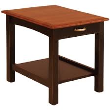 Not only will your oakwood furniture be beautiful but it lasts a lifetime and can be handed down for generations to come. Oakwood Industries Wright Furniture Flooring