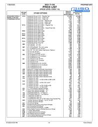 Choose from options like bench seating and an optional interior work surface. 2021 F 150 Price List Guide Msrp Invoice Pricing All Models Equipment Packages Options Accessories F150gen14 Com 2021 Ford F 150 And Raptor Forum 14th Gen