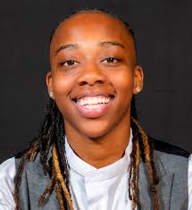 Women's Basketball Coaches