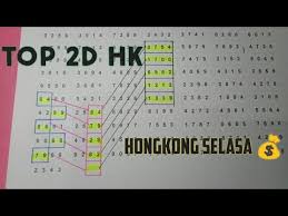 Tarikan Jitu Hk Hari Selasa 28 April 2020 Youtube