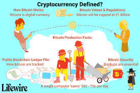 They are not physical and only exist in the digital world! What Are Bitcoins And How Do Bitcoins Work