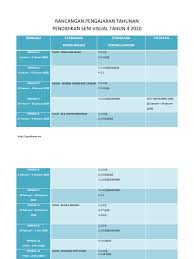 Kepada semua guru dan ibubapa yang ingin memuat turun/download soalan, jadikanlah gurubesar.my sebagai hub pencarian soalan peperiksaan terbaik anda. Rpt Psv Tahun 4 2020