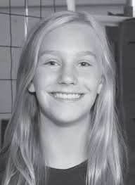 Fantastic start to 2018 season