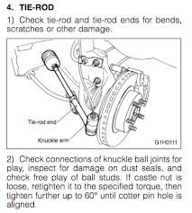 54 Unexpected Wheel Bearing Torque Spec Chart