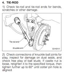 54 unexpected wheel bearing torque spec chart