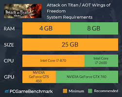 Following are the main features of attack on titan wings of freedom that you will be able to experience after the first install on your. Attack On Titan A O T Wings Of Freedom System Requirements Can I Run It Pcgamebenchmark