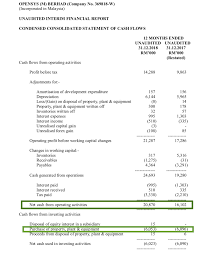 Too often, this information overload paralyses new investors. Undervalued Underfollowed Diamond Ready To Shine Multibagger Stock Sharetisfy