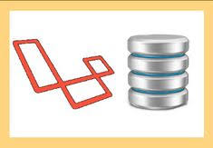 The Repository Pattern In Laravel 5 With Images Pattern Domain Driven Design Book Design