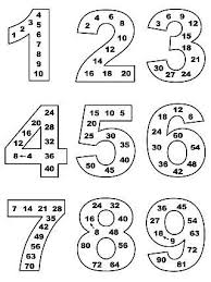 multiplication table in magical numbers print off these magical numbers for students to keep at their desk for math for kids learning math elementary math