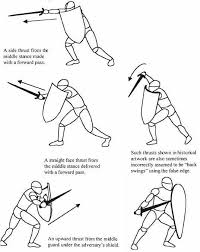 Dibujar Manga Anime Fighting Poses Historical European Martial Arts Martial Arts
