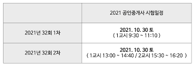 A total of 2,600 questions and 2,400 commentary for 13 years of the 2008~2020 accredited broker. 2021ë…„ ê³µì¸ì¤'ê°œì‚¬ ì‹œí—˜ì¼ì • ì›ì„œì 'ìˆ˜ ë‚ ì§œ ì‹œí—˜ê³¼ëª© ì´ì •ë¦¬