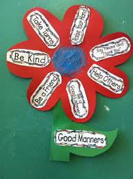 Ocean Life And Manners Art Activities For Families And Preschool Manners Preschool Manners Activities Manners For Kids