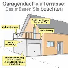 Die garage, die in diesem grenzbereich des grundstücks unter diesen vorgaben gebaut werden durfte. Garage Als Dachterrasse Nutzen