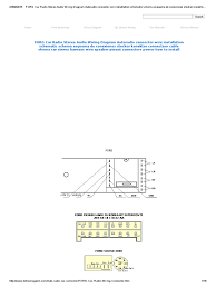 Toyota car radio stereo audio wiring diagram autoradio connector wire installation schematic schema esquema de conexiones stecker konektor connecteur cable shema. Diagram Philips Car Radio Stereo Audio Wiring Diagram Autoradio Connector Full Version Hd Quality Autoradio Connector Carsdiagram Shopsat It