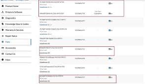 It is the most suitable solution for those who are gaming, rendering, and developing a.i. Lenovo Parts List Shows Rtx 3050 Rtx 3050 Ti Rtx 3060 12 Gb Nvidia