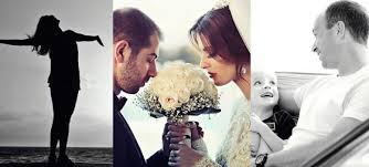 World data atlas sources department of statistics, malaysia labor force by marital status in malaysia. What Is Marital Status Marriage Lawyerment Knowledge Base