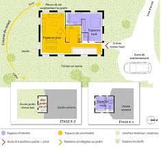 16 Plan Maison Sur Terrain En Pente Descendante In 2020 Floor Plans Diagram