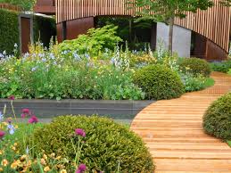 28 079 просмотров 28 тыс. 13 Gorgeous Ideas For Garden Paths Houzz Ie