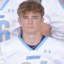 Willow Spring Football Roster (2024-25)