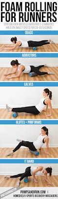 For that reason, they're usually hotbeds of inflammation. Foam Rolling For Runners Pumps Iron Foam Rolling For Runners Foam Rolling Foam Roller Exercises