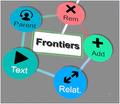I love knowing ahead of time what i'm making and taking that. Frontiers An Interactive And Multimodal Virtual Mind Map For Future Workplace Ict