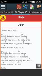 Chord Lagu Radja