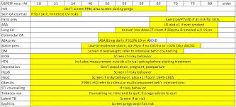 Become Someone We D Send Our Mothers To