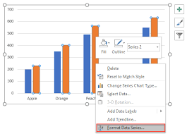 How To Create A Chart With Both Percentage And Value In Excel