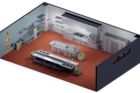 When planning out your commercial kitchen layout, you have to make sure your design fulfills your restaurant's basic needs and the flow between those though every commercial kitchen floor plan is unique, there are a few restaurant kitchen layout designs that can serve as a good starting point. Commercial Kitchen Designs Bar Interiors Restaurant Layout