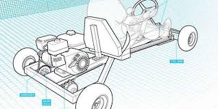 Download a free pdf of go kart plans. How To Build A Go Kart Easily Best Go Kart Plans Steps